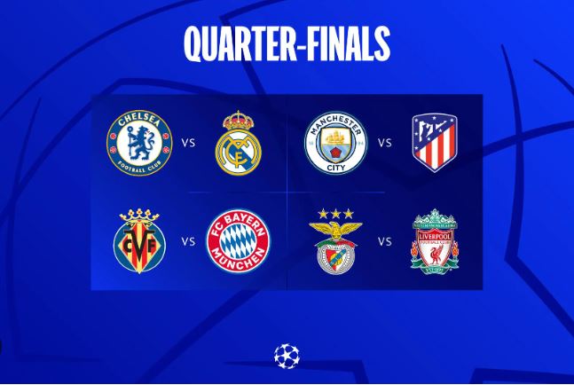 Analyse om kvartfinalerne i Champions League